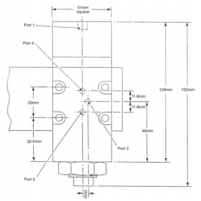 Bifold Marshalsea Shutdown Valve, 1074 and 1174